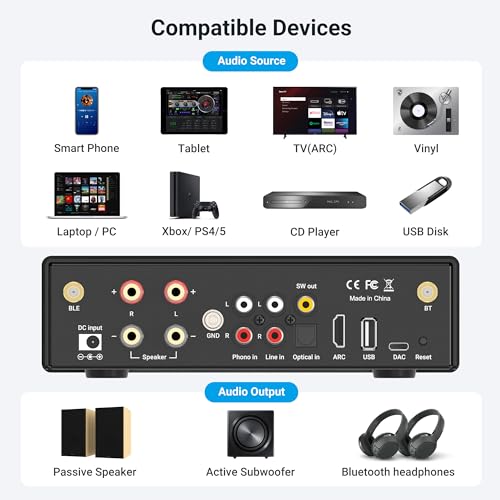 Arylic B50 2 Channel Bluetooth Amplifier with Audio Transmitter, 50W*2 Home Stereo Amplifiers with HDMI ARC,DAC,Phono in and Free APP. Support aptX HD Music Transmission & Reception. - Image 3