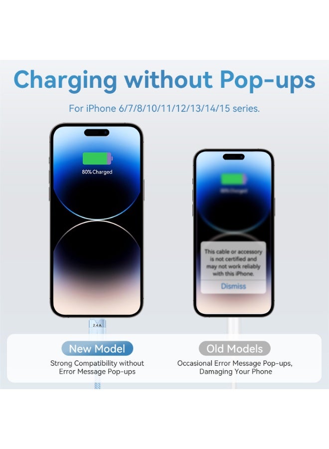 VENTION VENTION USB 2.0 A Male to 3-in-1 USB-C & Lightning & Micro-B Male 3A Cable 1.5M White Aluminum Alloy Type Model# CTPWG - Image 3