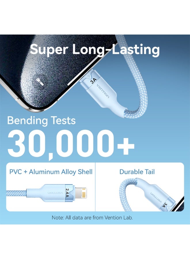 VENTION VENTION USB 2.0 A Male to 3-in-1 USB-C & Lightning & Micro-B Male 3A Cable 1.5M White Aluminum Alloy Type Model# CTPWG - Image 5