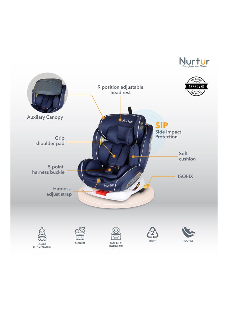 Nurtur Ultra Baby 4 in 1 Car Seat ISOFIX 9-Level Adjustable Headrest and Canopy Upto 36kg Blue - Image 3