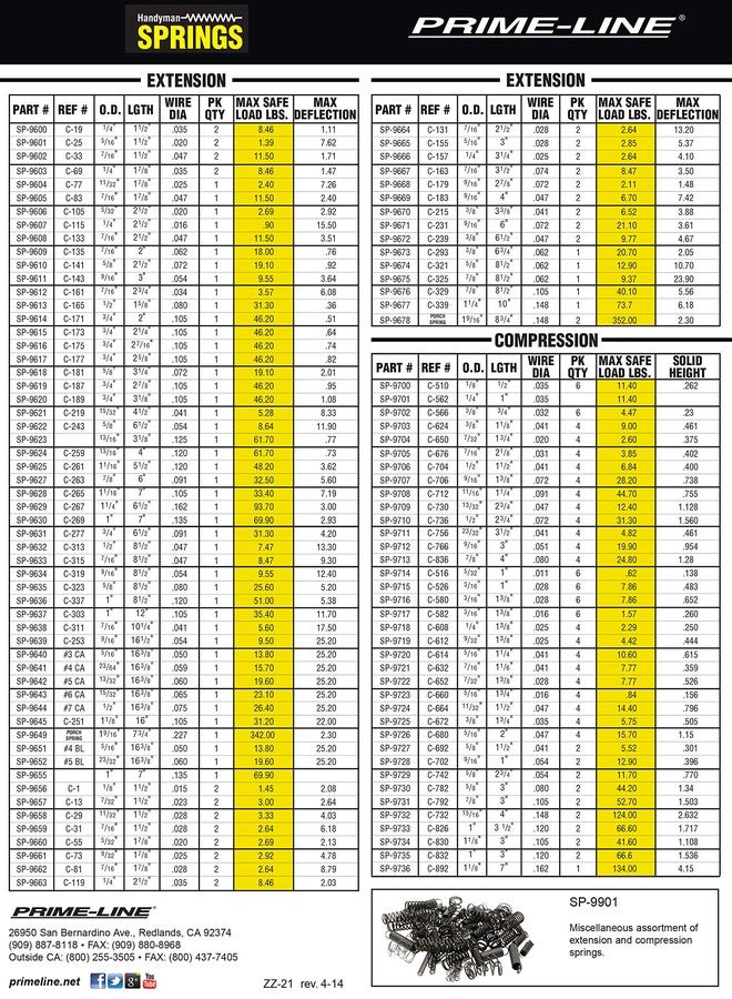 برايم-لاين زنبرك ضغط Prime-Line SP 9713، مصنوع من فولاذ الزنبرك، مطلي بالنيكل، 0.080 GA × 7/8 بوصة × 4 بوصة (عبوة من قطعتين) - Image 3