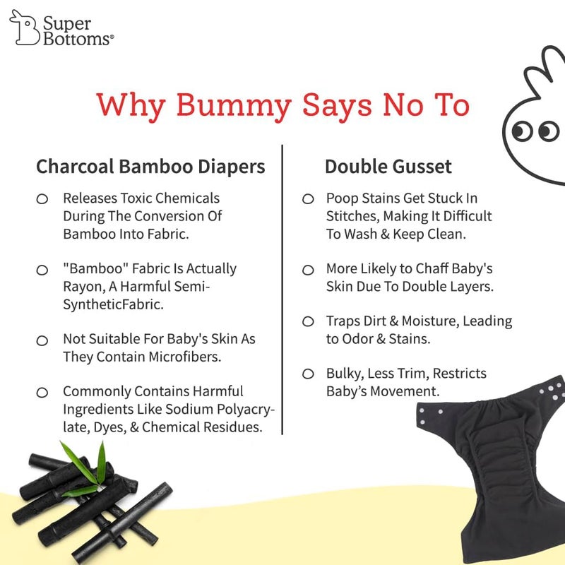 Superbottoms Basic Leakage-proof advanced cloth diapers for babies, High Absorbent 100% cotton 10 reusable diaper and 10 insert pad Combo Pack washable cloth diaper 3M -3Years Adjustable, Reduces Rash - Image 5