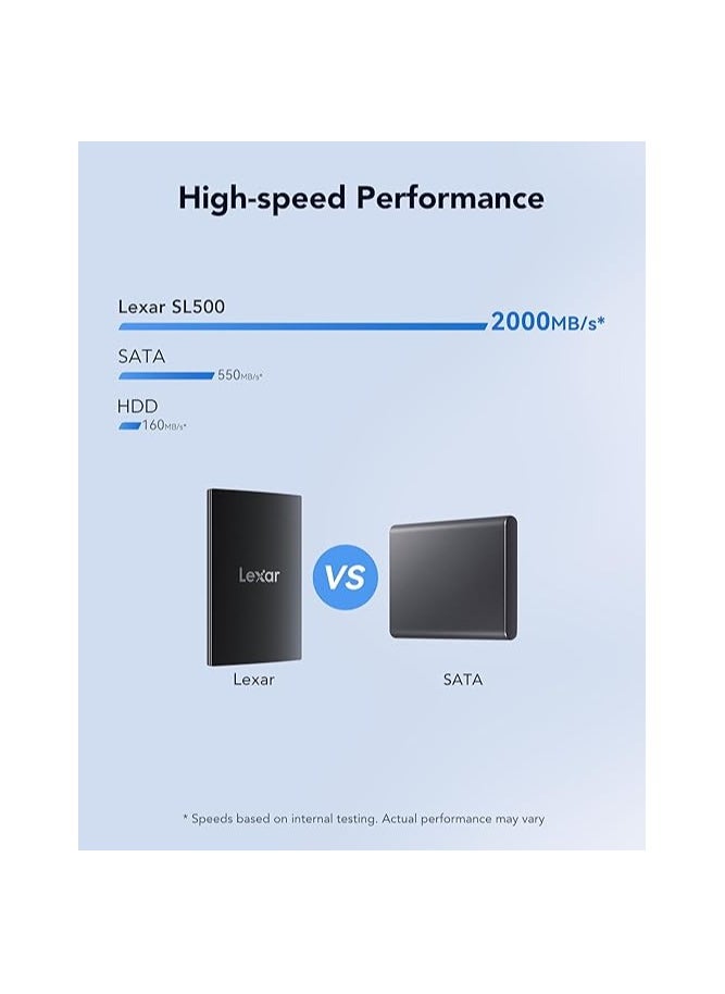 Lexar - Lexar SL500 External SSD 2TB, USB3.2 Gen2x2 Portable SSD, PSSD up to 2000MB/s Read, 1800MB/s Write, External Solid State Drive Compatible with iPhone15 Series/Mac/PS5/XBOX/Laptop/PC(LSL500X002T-RNBNG) - Image 1