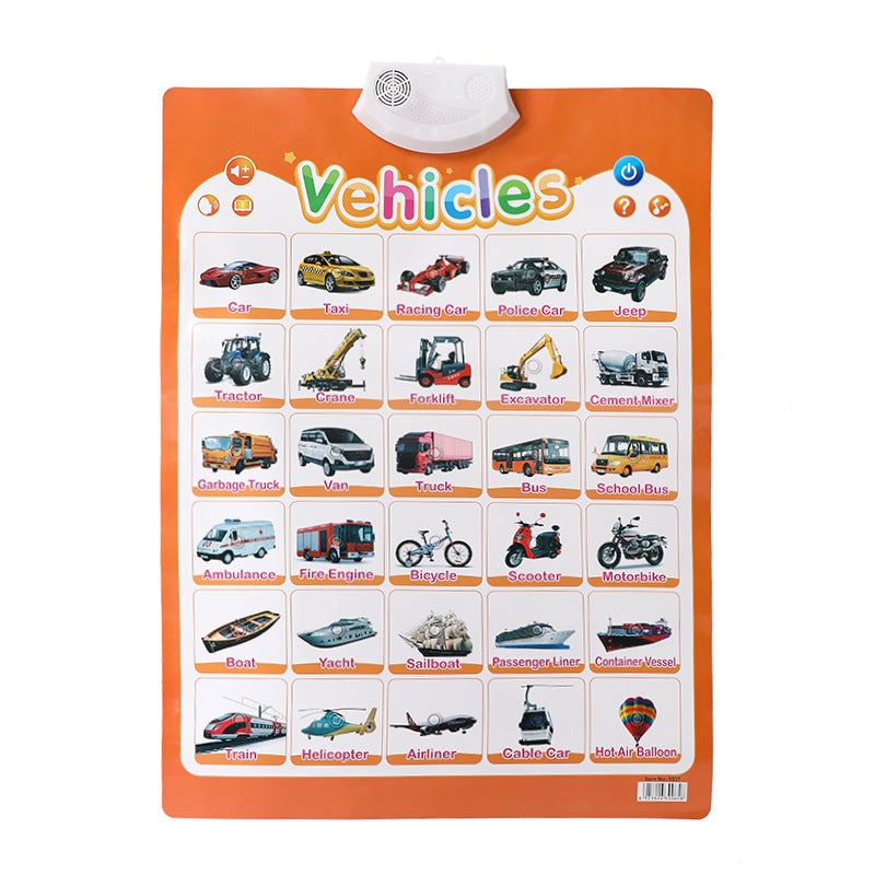 Children's Audio Flip Chart Reading Literacy English Learning Machine - Fun Interactive Educational Toy
