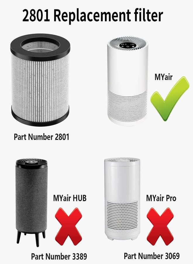 FMDZFL 2801 Air Filter Replacement Bundle Compatible with Bissell MyAir Personal Purifier Models # 2780A, 2780P, 2780B, 27809, 3329 (Pack of 4) - Image 2
