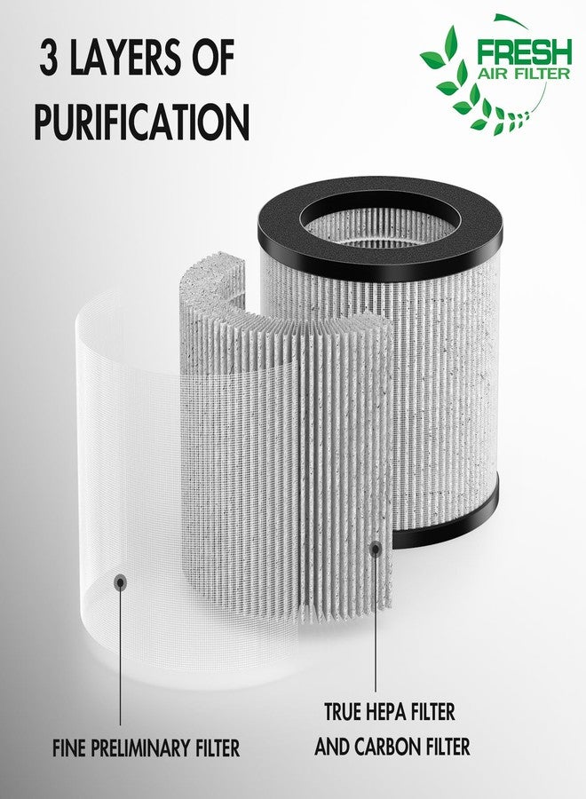 FMDZFL 2801 Air Filter Replacement Bundle Compatible with Bissell MyAir Personal Purifier Models # 2780A, 2780P, 2780B, 27809, 3329 (Pack of 4) - Image 3
