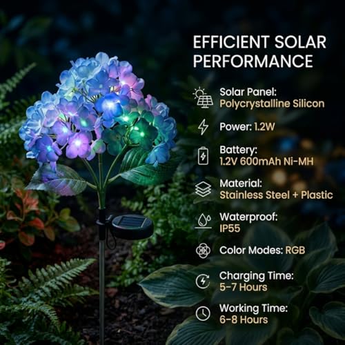 hardoll Plastic Solar Decorative Light Hydrangea Flower Shaped RGB Color LED Lamp For Waterproof Outdoor Home Garden Yard(Blue Color-Pack Of 1) - Image 2