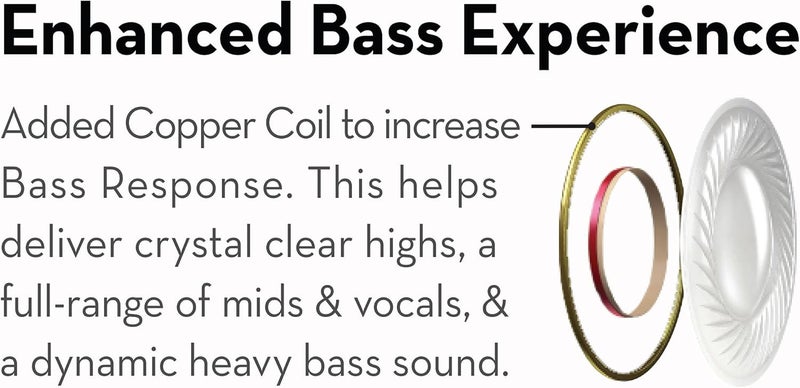 Maxell Maxell 199621 Soft Silicone Rubber Ear Tip Comfortable Extended Listening Copper Coil for Heavy Bass InEar Bud With Microphone Black - Image 2