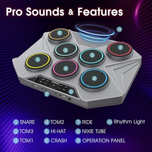 ROCKSOCKI Electronic Tabletop Drum Set, Portable Digital Drum Kit 7 Velocity Sensitivity Drum Pads, LED Music Level Light, USB-MIDI Mac & PC Support, Ideal Gift for Adult and Beginners - Image 3
