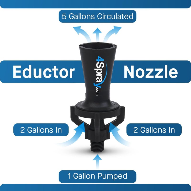4SPRAY Eductor Nozzle - BSPT Fluid Mixing Eductors - Glass Reinforced Polypropylene - Minimal Maintenance and Clog Resistant Tank Mixing Agitation Nozzles - 1/2 inch (1 Count) - Image 5