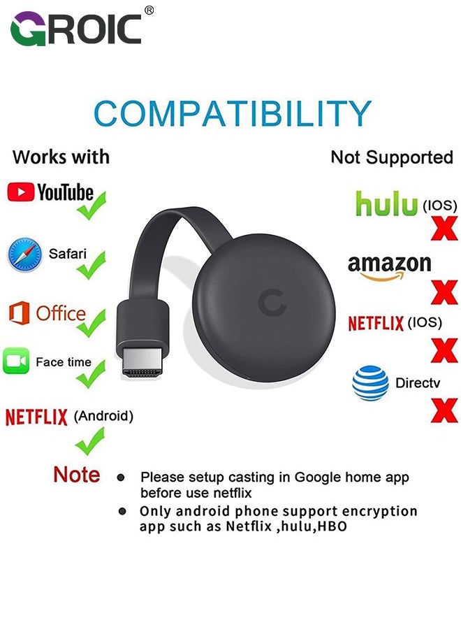 GROIC محول دونجل عرض HDMI لاسلكي بدقة 4K 1080P، وأفلام بث واي فاي، وعروض، وجهاز استقبال تلفزيوني مباشر من i-Phone، وi-Pad، وAndroid، والكمبيوتر الشخصي، والكمبيوتر اللوحي، ونافذة إلى HDTV/الشاشة/جهاز العرض  - Image 5