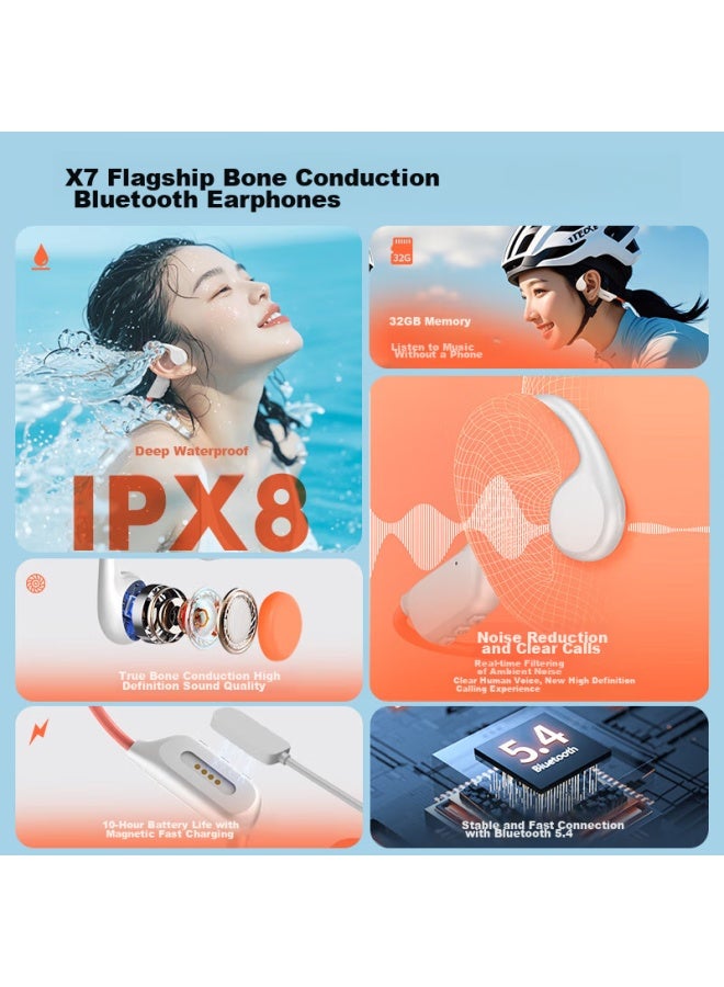 Xiaoyougu Bone Conduction X7 Bluetooth Headphones, Swimming Earphones, Running Noise-cancelling, 8-level Waterproof, Professional Sports Bone Conduction, Non-in And Ear-hook Style, With Built-in 32gb Memory - Image 3
