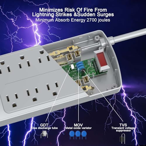 Nuetsa Surge Protector Power Strip - Nuetsa Flat Plug Extension Cord with 8 Outlets and 4 USB Ports, 6 Feet Power Cord (1625W/13A), 2700 Joules, ETL Listed, Grey - Image 5