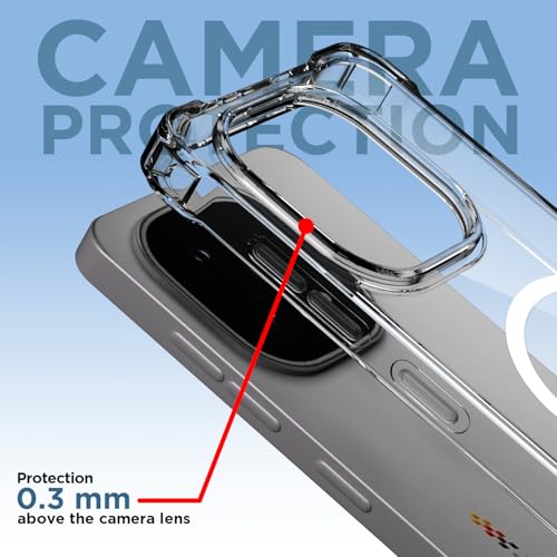 Pikkme Back Cover for iQOO 15 5G Mag-Safe Shockproof PC + TPU Protective Case Magnetic Support Bumper Case (Transparent Mag-Safe) - Image 5