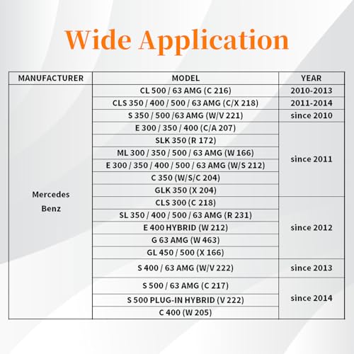 Yuesstloo مجموعة أدوات قفل توقيت محاذاة المحرك Yuesstloo مع 4 قطع من أدوات ضبط عمود الكامات، متوافقة مع مرسيدس بنز M157/M276/M278، مقبس عمود الكامات T60 و T100، مزيل حقن الوقود - Image 4