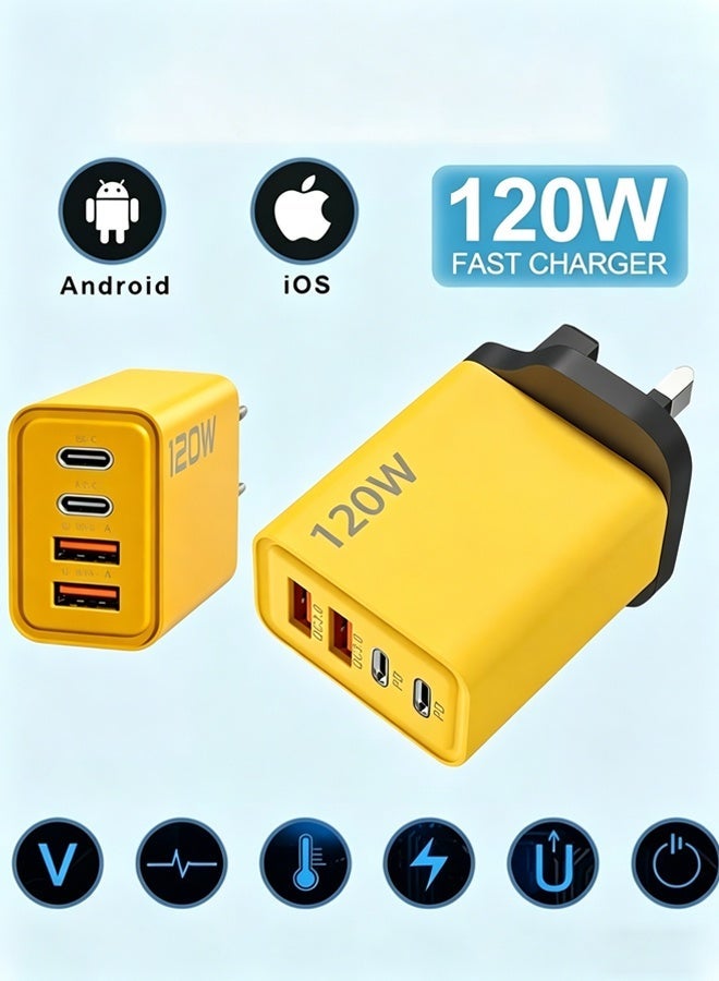 skisopet Skisopet Double Pd Fast Charger Type C Dual Ports Adapter 120W Z3551727ECE16356C40C0Z