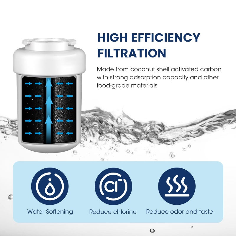 Marriotto Smart Water Filters For Refrigerators Nsf 42 Certified Cartridges Compatible With Mwf Mwfa Mwfp Gwf Gwfa 46-9991 Hdx Fmg-1 Wfc1201 1 Pack - Image 3