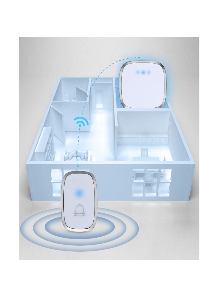 Wireless Doorbell Plug in Waterproof Doorbell 1 Receivers and 1 Transmitter for Home Office Hotel Dormitory - Image 4