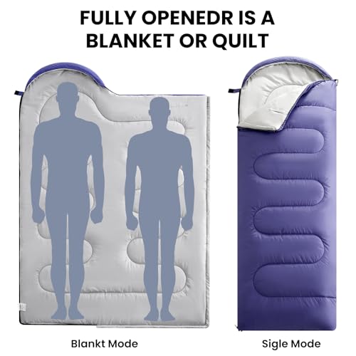 FARLAND Sleeping Bags 30℉ for Adults Teens Kids with Compression Sack Portable and Lightweight for 3-4 Season Camping, Hiking,Waterproof, Backpacking and Outdoors - Image 3