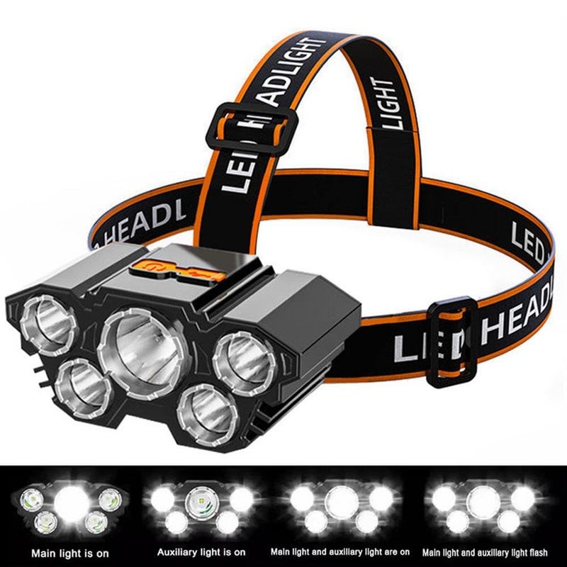 Care4 Headlamp with 5 LED Super Bright USB Rechargeable, 5 Light Headlamps Flashlight Torch (Black, 9.5 cm, Rechargeable) - Image 5