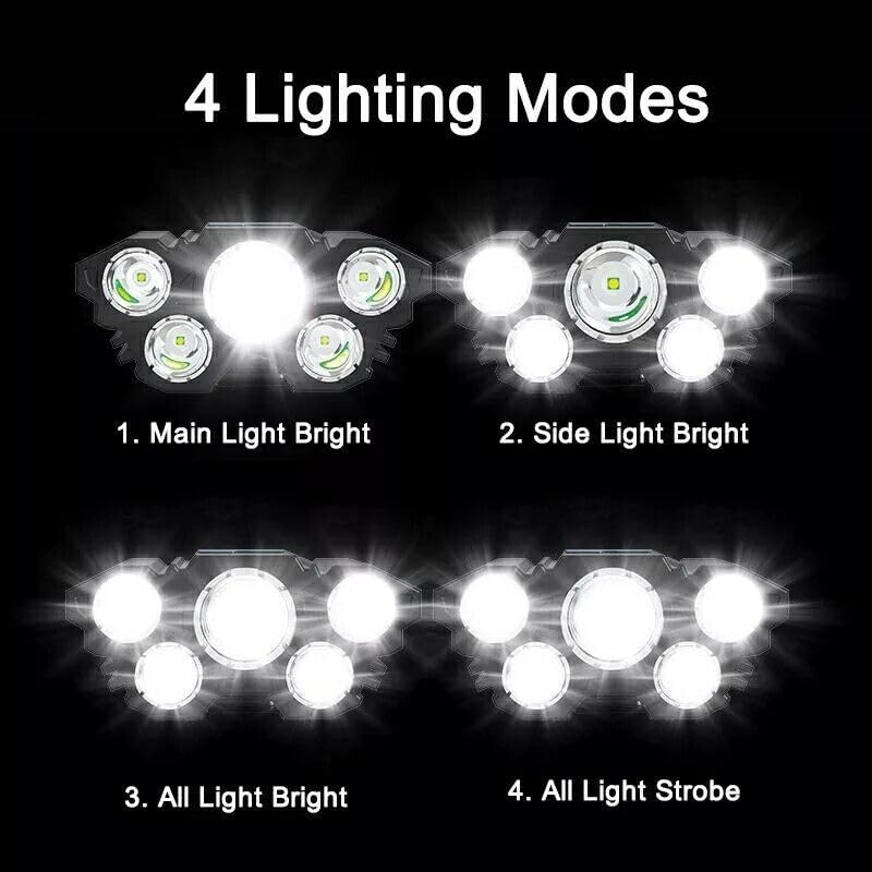 Care4 Headlamp with 5 LED Super Bright USB Rechargeable, 5 Light Headlamps Flashlight Torch (Black, 9.5 cm, Rechargeable) - Image 1