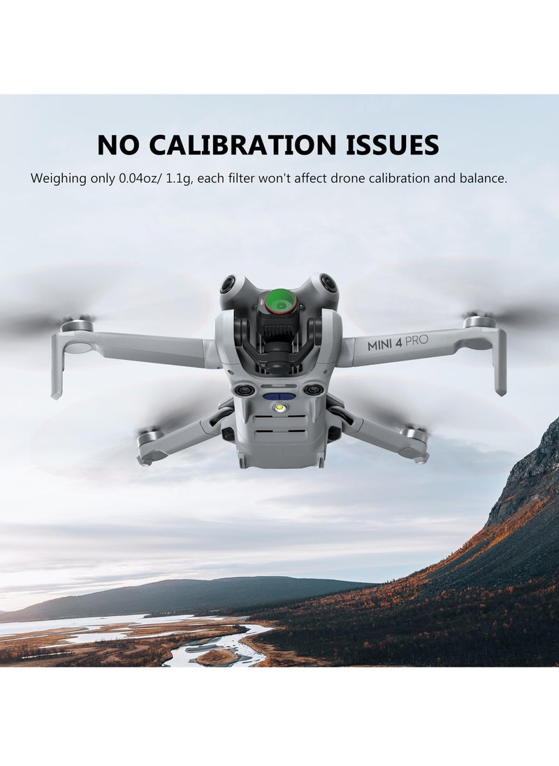 SYOSI - Mini 4 Pro Filters, Multi-Coated ND Filters Set for DJI Mini 4 Pro Drone Accessories, 6-Pack Includes ND8, ND16, ND32, ND64, ND256, and CPL Filters - Image 1