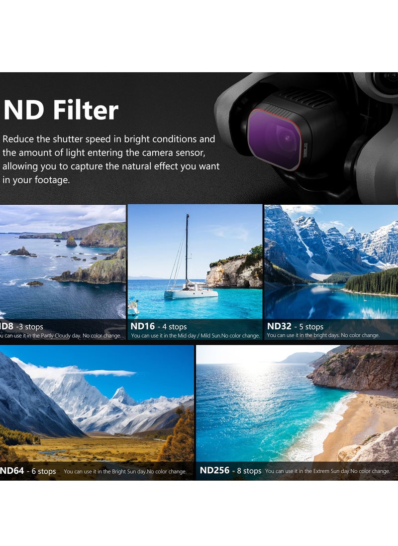 SYOSI - Mini 4 Pro Filters, Multi-Coated ND Filters Set for DJI Mini 4 Pro Drone Accessories, 6-Pack Includes ND8, ND16, ND32, ND64, ND256, and CPL Filters - Image 1