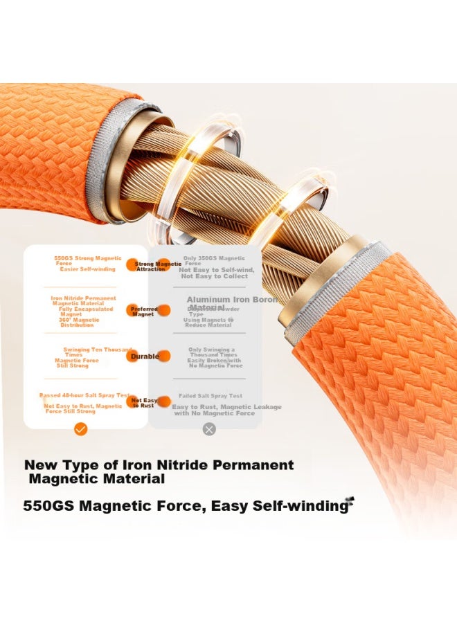 MOVESPEED A Magnetic Absorption Cable 240w/100w Fast Charging Braided Charging Cable Pd3.1 For Iphone 16 Car Tablet Laptop Apple 16 - Image 5