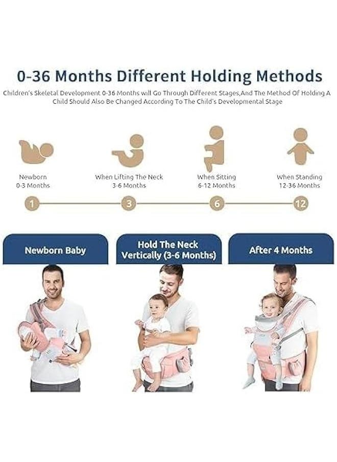 HOOKOR Baby Carrier with Hip Seat, Baby Backpack Carrier,Ergonomic Baby Strap Waist Stool Lumbar Support,Multi-Position Front and Back Breathable Carrier Slings for Newborn, Infant & Toddlers(Grey)  - Image 2