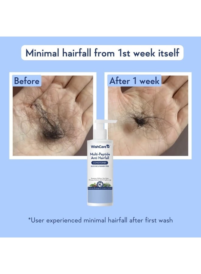 بلسم ماء الأرز متعدد الببتيدات المضاد لتساقط الشعر - Image 2