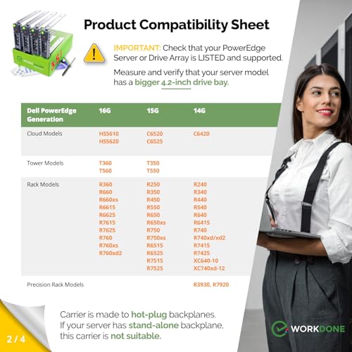 WORKDONE 4-Pack - 3.5 inch Hard Drive Caddy - Compatible for Dell PowerEdge Selected 16th-14th Gen. Servers - with Detailed Installation Manual - Sled Front Sticker Labels - Screwdriver - Image 3