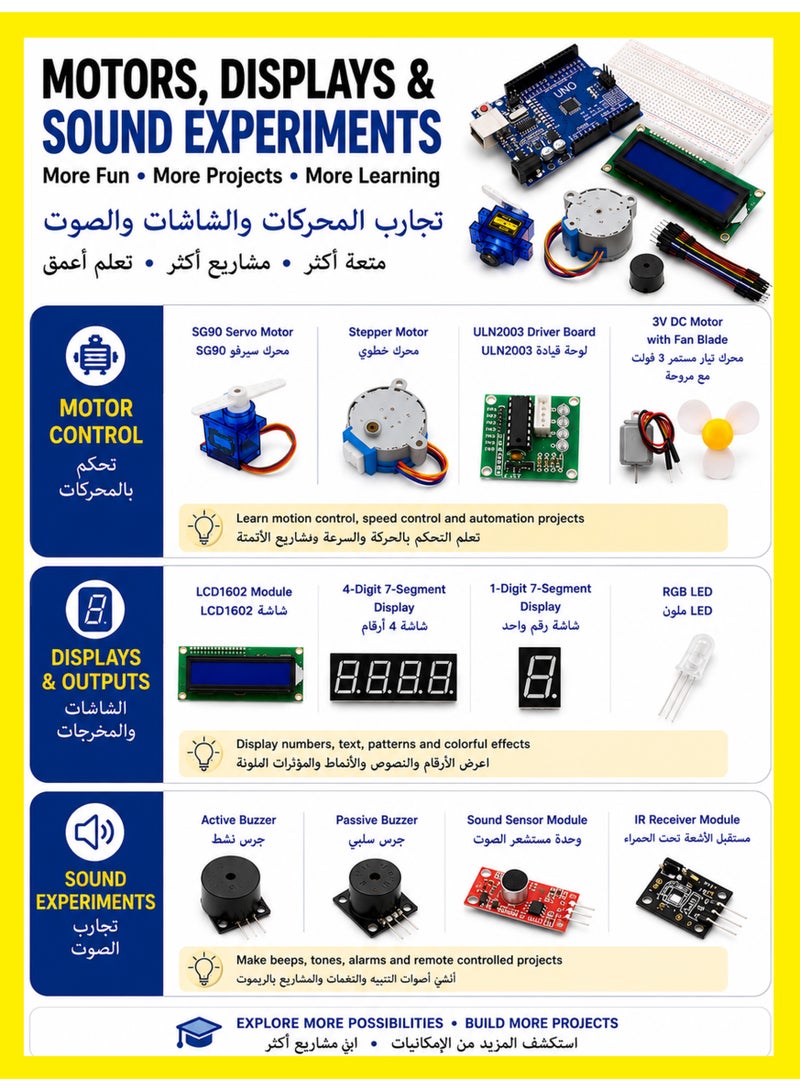 BASEMENT-1 Project Super Starter Kit for R3 Mga2560 Mega328 Nano with Tutorial Compatible with Arduino IDE Electronics kit - Image 4