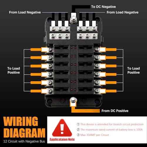 STHIRA® HIRA 12V Car Fuse Box Kit - 12-Way Blade Fuse Block with LED Indicator,Waterproof Compact Design,Universal Holder for Auto Truck Boat (Includes Plastic Cover & Mini Fuses) - Image 4