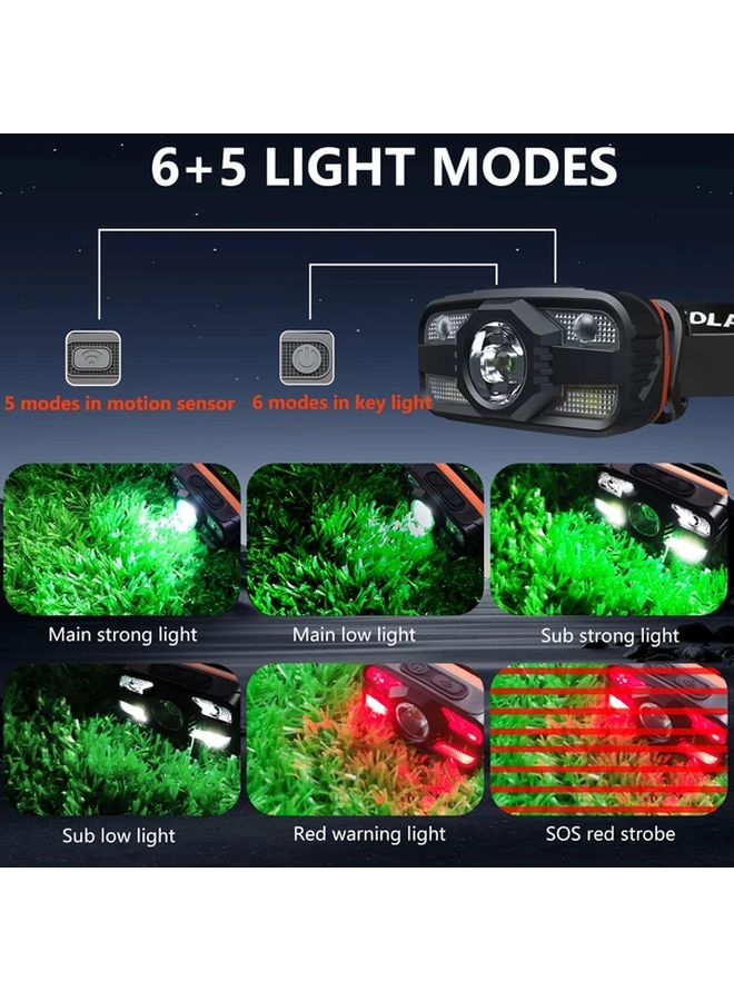 USB Rechargeable LED Headlamp Multi Function Head Mounted Flashlight IP44 - Image 5
