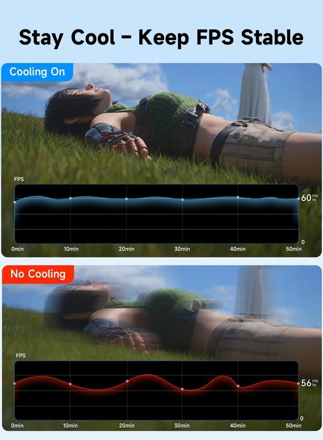 jsaux Cooling Fan for Switch 2, Cool Down Accessories Compatible with Switch 2 (Stepless Adjustable Fan Speed/18W PD Fast Charging), Cools to Enhance Performance & Extend handheld console Battery Life - Image 4