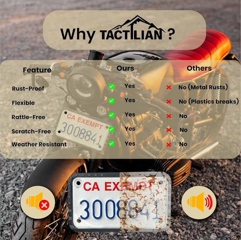 Tactilian Motorcycle License Plate Frame American Flag (Black) Anti Rattle Silicone Subdued 3D Stars and Stripes USA Flag Gloss on Matte Cover, Bike, Harley Motorcycle License Plate Holder Cover - Image 2