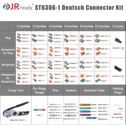 JRready ST63061 Deutsch Connector Master Kit with Deutsch Turret Style Crimp Tool JRDHDT48 DT DTM DTP DTHD Connectors with Size 12 16 20 Solid Contacts Wire Gauge 1222AWG - Image 3