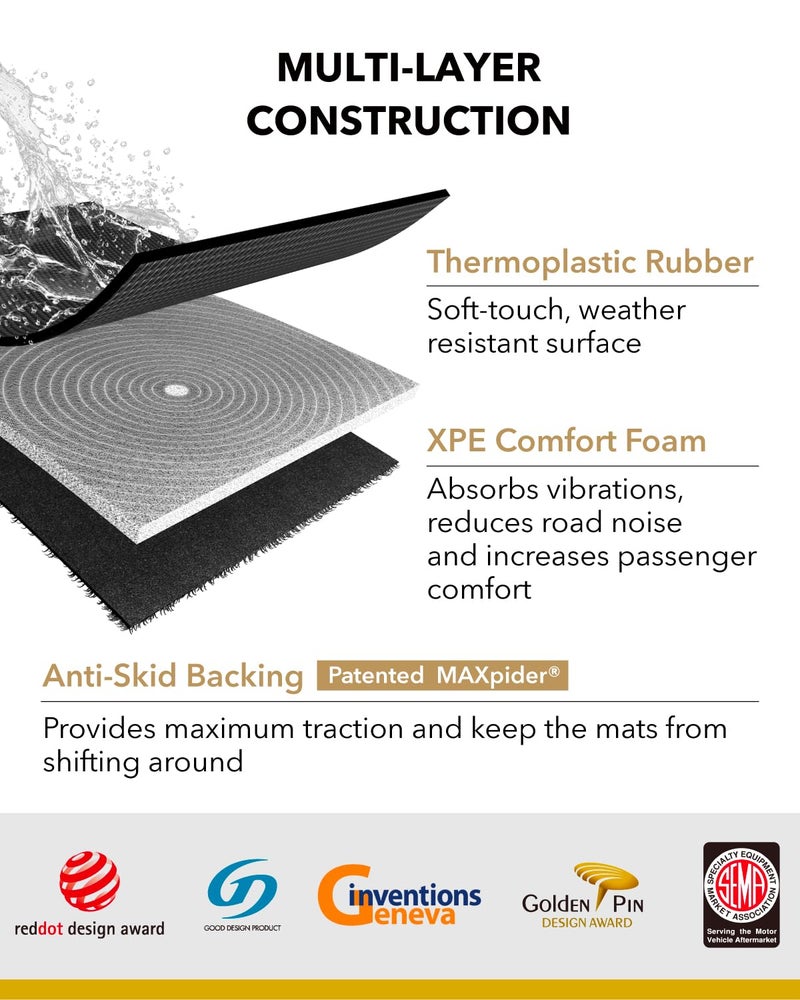 3D MAXpider Custom Fit Kagu Front Cargo Liner (Black) Compatible with Tesla Model Y 2020-2024 - Front Cargo Liner - Image 5