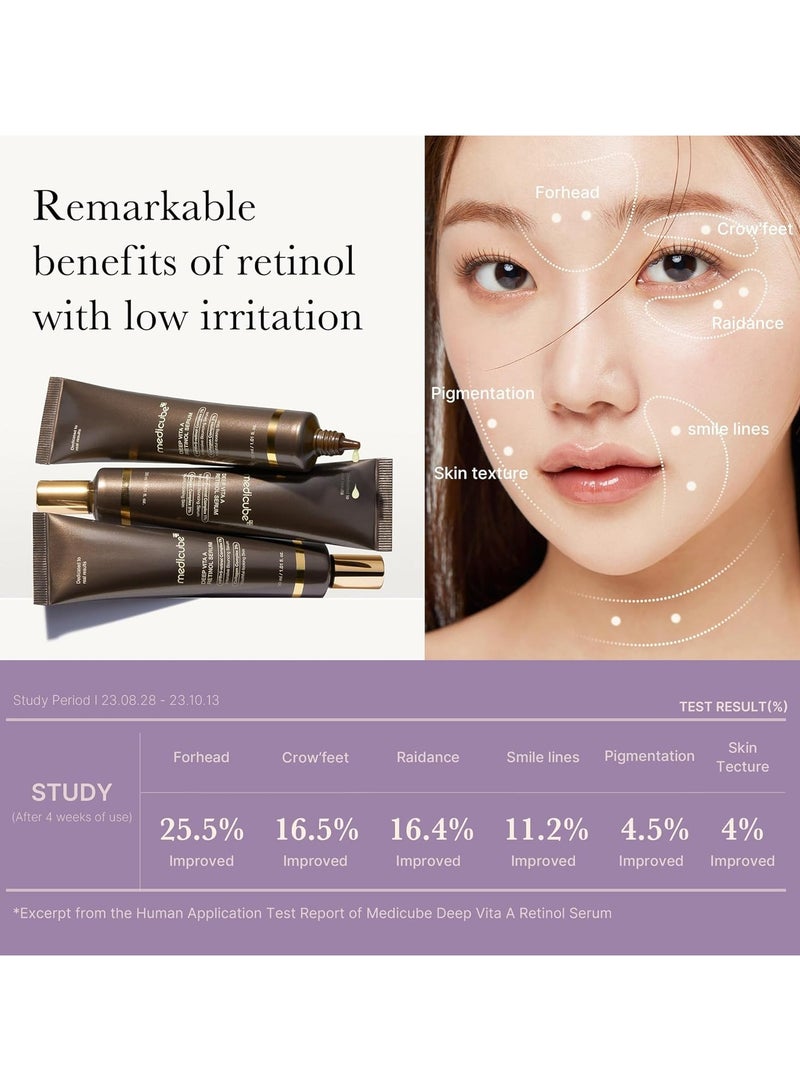 ميديكيوب مصل الوجه ديب ريفينج باكوشيول ريتينول - ريتينول ومضاد للشيخوخة من الجيل الرابع - يستهدف الخطوط الدقيقة، نغمة الجلد غير المتساوية، الندوب الملوثة - العناية بالبشرة الكورية، منخفضة التحريج، 1.01 أوقية - Image 3