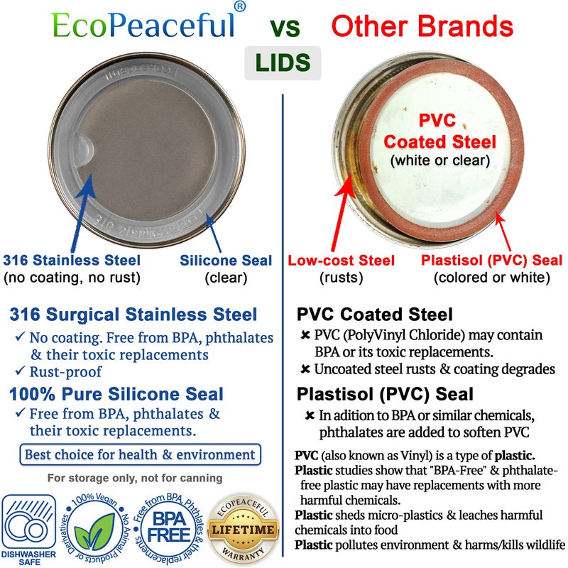 EcoPeaceful 316 Surgical Stainless Steel Mason Jar Lids REGULAR Mouth,ORIGINAL DESIGN,Stackable w/ Pull-Tab Silicone Seal. Rust-proof, Airtight, Leak-proof, Vegan, BPA-Free, Reusable,Not for Canning - Image 3