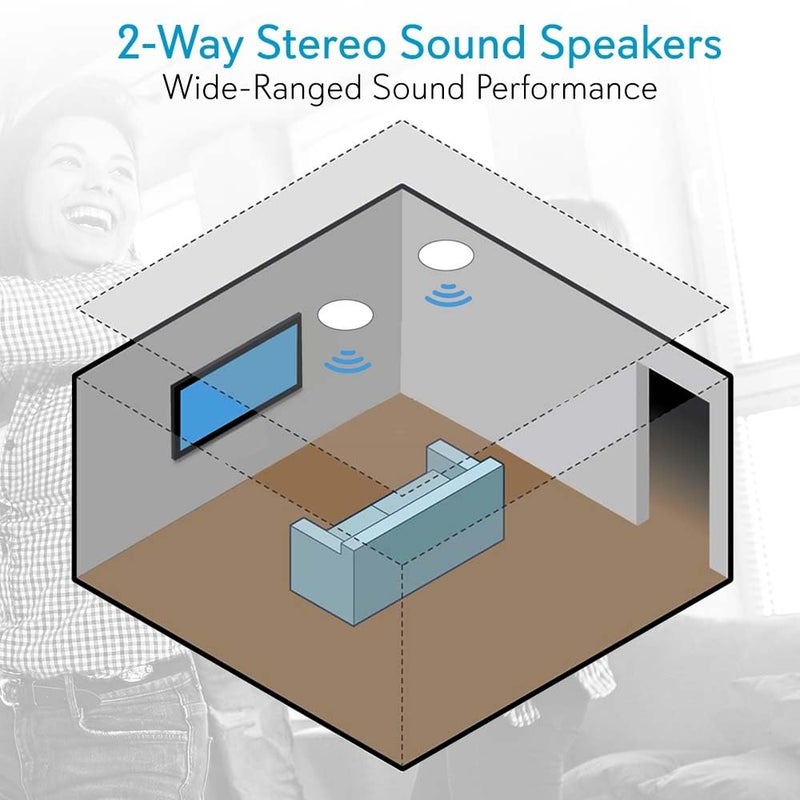 Pyle 8'' 2-Way Midbass Woofer Speakers - Pair In-Wall/In-Ceiling Woofer Speaker System 1'' High-Temperature Voice Coil Flush Mount Design w/50Hz - 20kHz Frequency Response 250 Watts Peak - Pyle PDIC81RD - Image 5