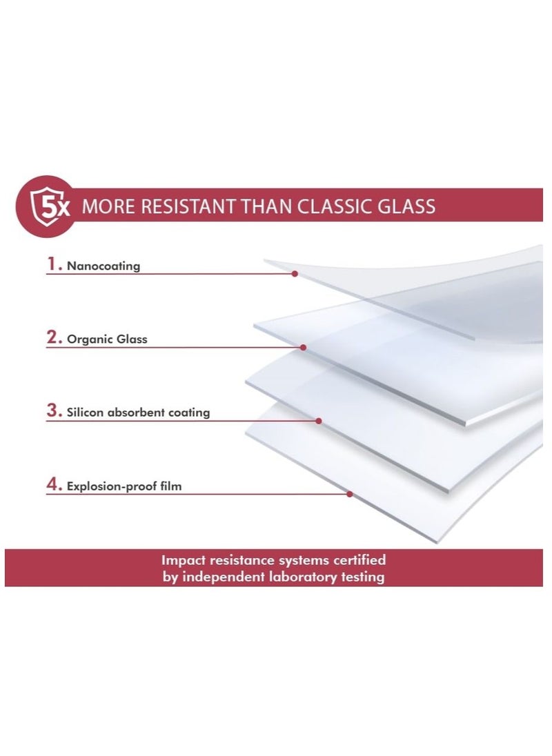 FORCE - Force Glass iPhone 14 Pro Max Flat Original Screen protectors Lifetime Warranty - Image 1