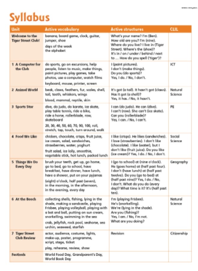 Macmillan Tiger Time -  English Course for Schools -level 3_students_book - Image 3