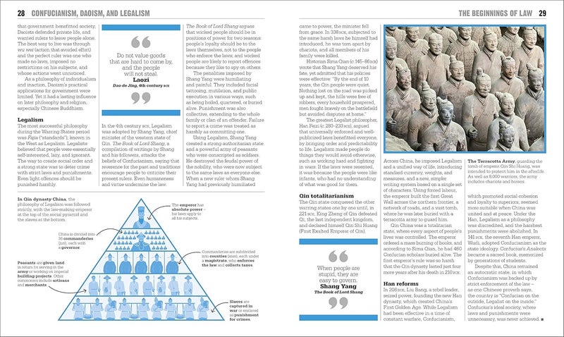 The Law Book: Big Ideas Simply Explained - Image 5