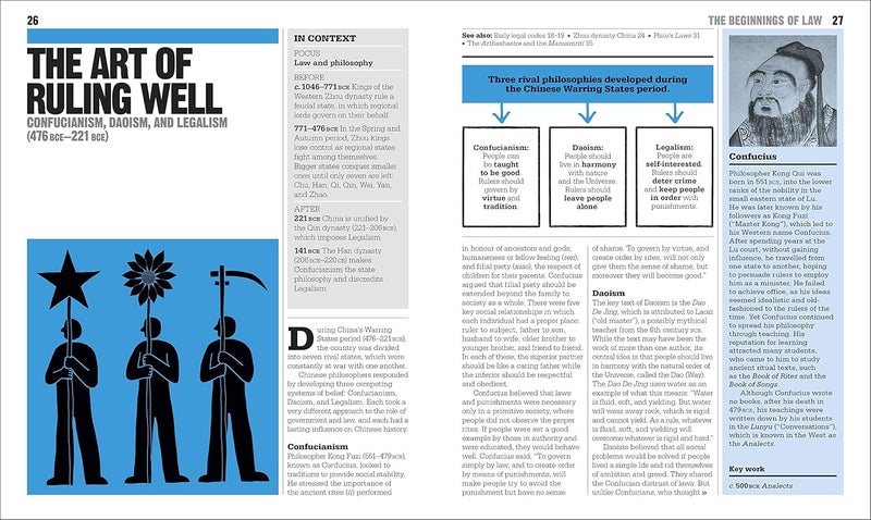 The Law Book: Big Ideas Simply Explained - Image 4