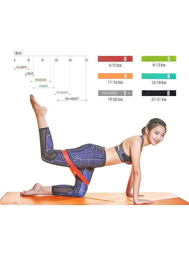 SKY-TOUCH 5PCS/Set Resistance Band fitness 6Levels Latex Gym Strength Training Rubber Loops Bands Fitness CrossFit Equipment Yoga Exercise Pull Rope Elastic Bands for Fit - Image 4