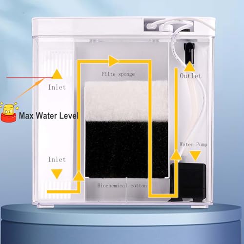 Carefree Fish 1.2Gallon Small Fish Tank Office USB Aquarium LED Light with Filter (Include Sand and Tiny Buddha) for Small Fish and Shrimp - Image 3