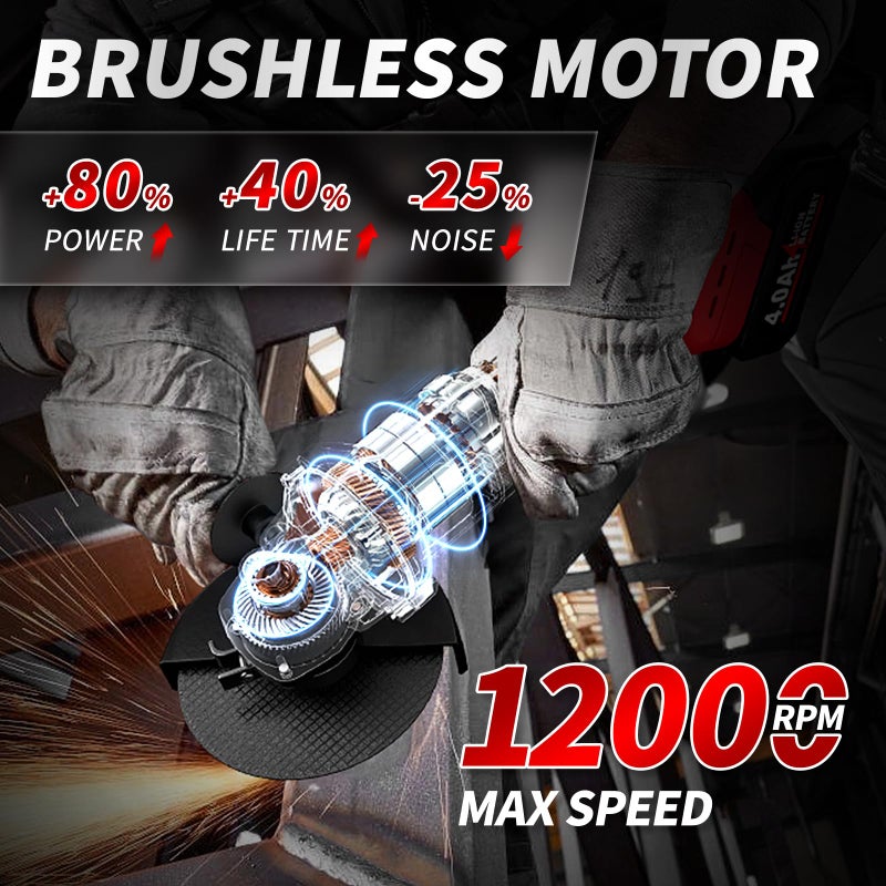 FULLYEA 4-1/2" Angle Grinder Cordless, 12000 RPM Brushless Angle Grinder Tool, Power Angle Grinders with 2 * 4.0Ah Batteries & 3 Cutting Wheels, Electric Metal Grinder for Cutting, Grinding, Polishing (Red) - Image 3