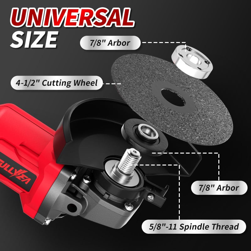 FULLYEA 4-1/2" Angle Grinder Cordless, 12000 RPM Brushless Angle Grinder Tool, Power Angle Grinders with 2 * 4.0Ah Batteries & 3 Cutting Wheels, Electric Metal Grinder for Cutting, Grinding, Polishing (Red) - Image 4