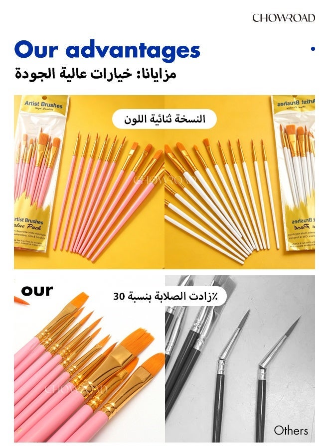 CHOWROAD 2 Pack 20 Pcs Round Pointed Tip Paintbrushes Nylon Hair Artist Acrylic Paint Brushes for Acrylic Oil Watercolor, Face Nail Art, Miniature Detailing & Rock Painting, White&Pink - Image 2
